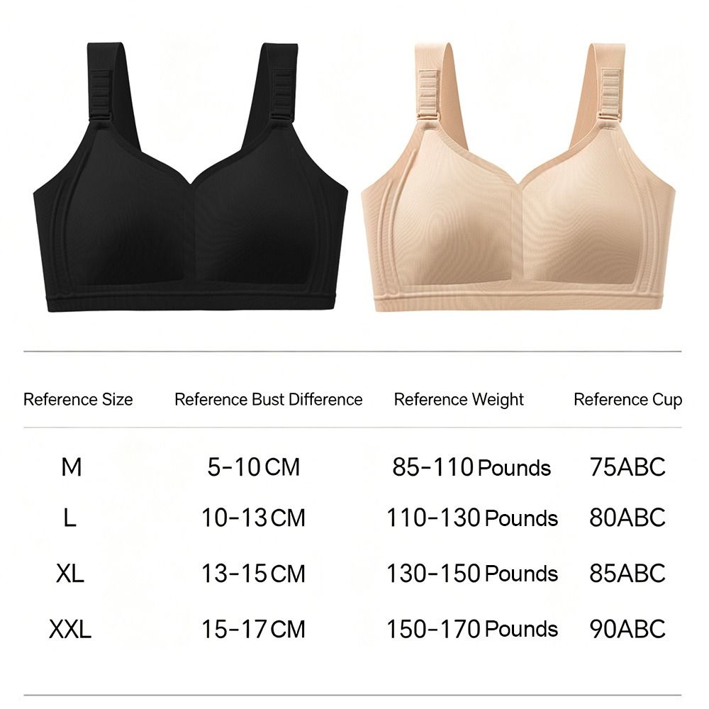 Modne, lekkie biustonosze dla  – T Shirt Bra Seamless recenzja i cena